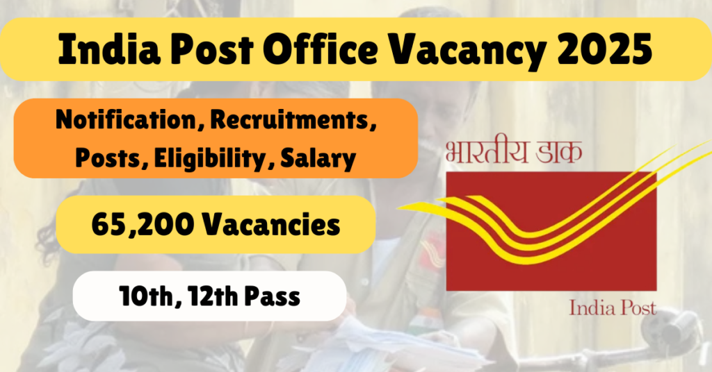 India Post Office Vacancy